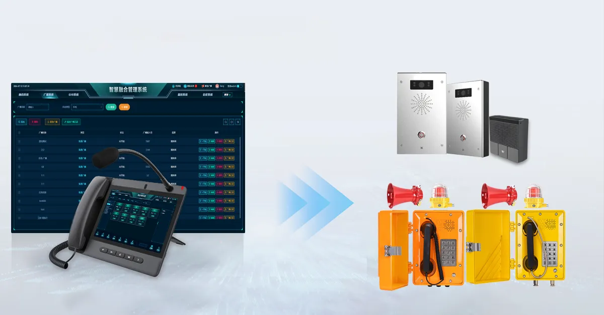 Comunicação e Despacho em Tempo Real