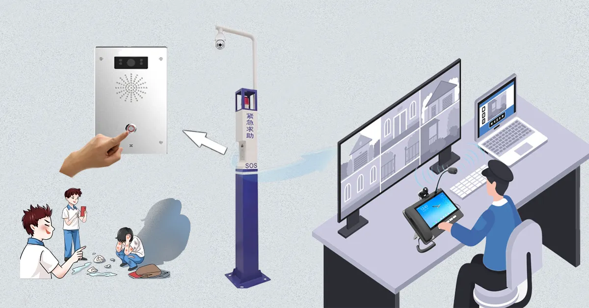 Verificação de vídeo em tempo real e precisão de alarme