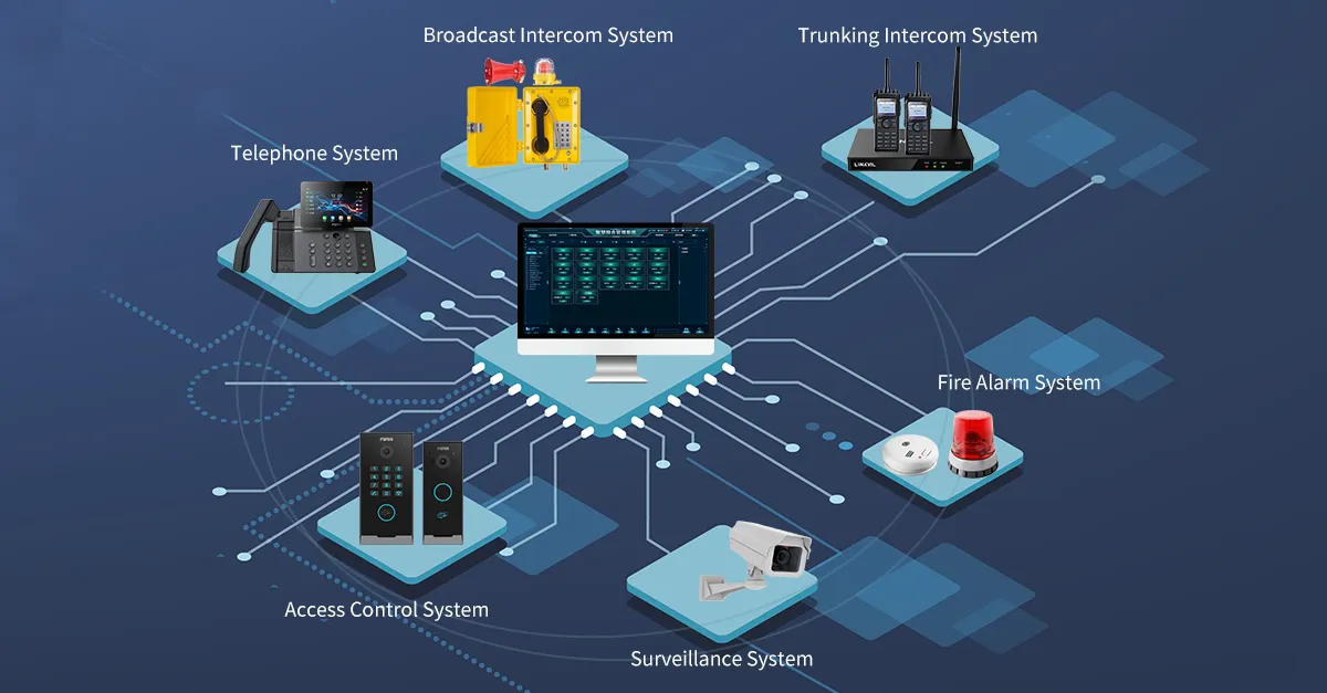 Interoperabilidade aprimorada e padrões abertos