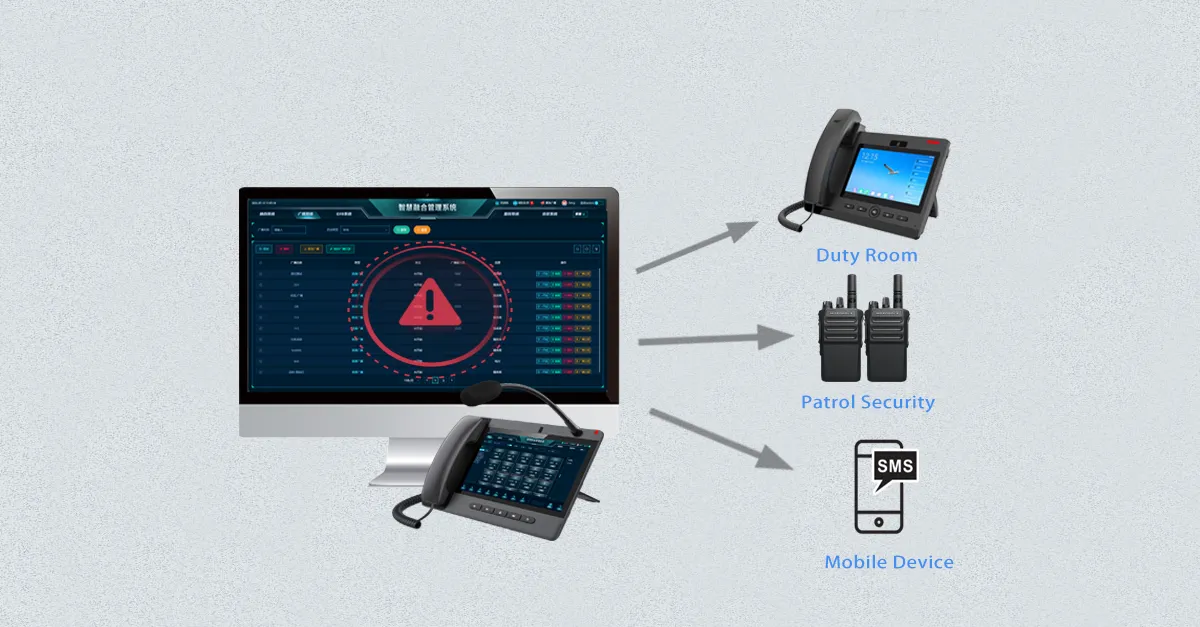 Integração de sistemas de alarme e alertas de emergência