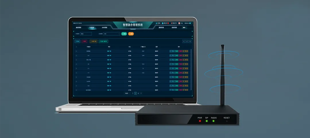 BW223 and Converged Communication System BW223 and Converged Communication System