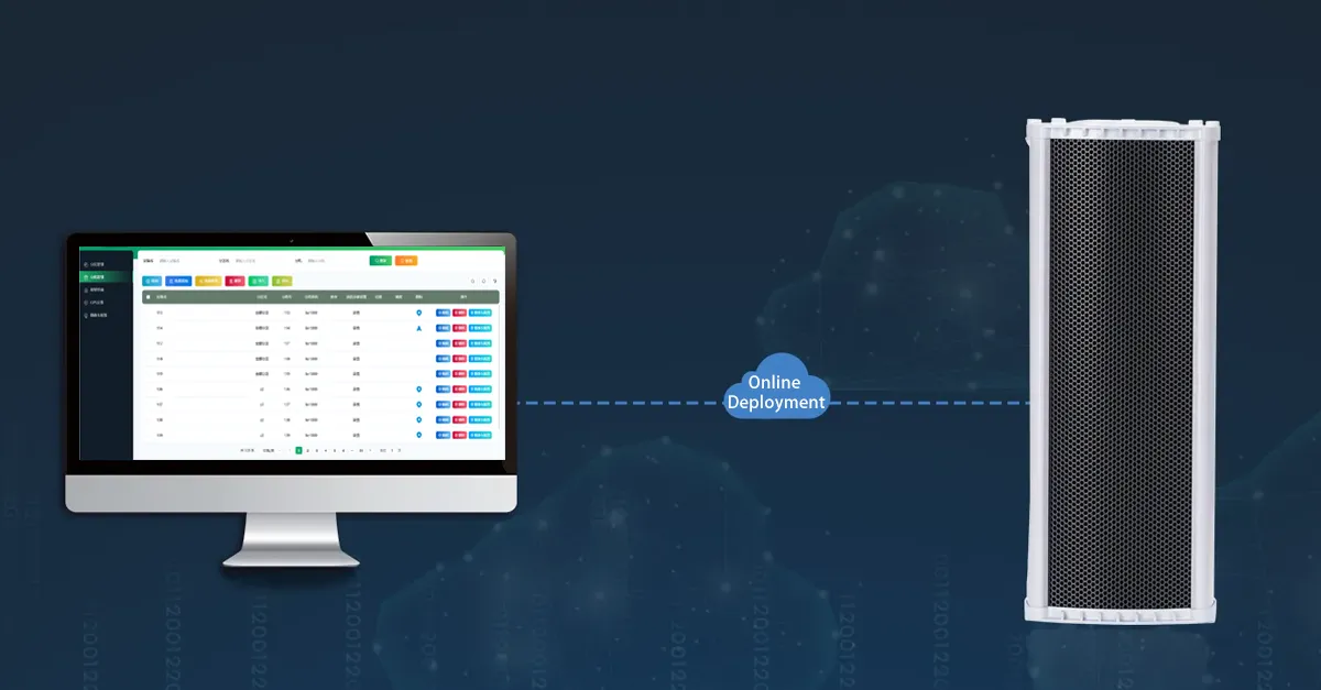 Integração perfeita baseada em IP