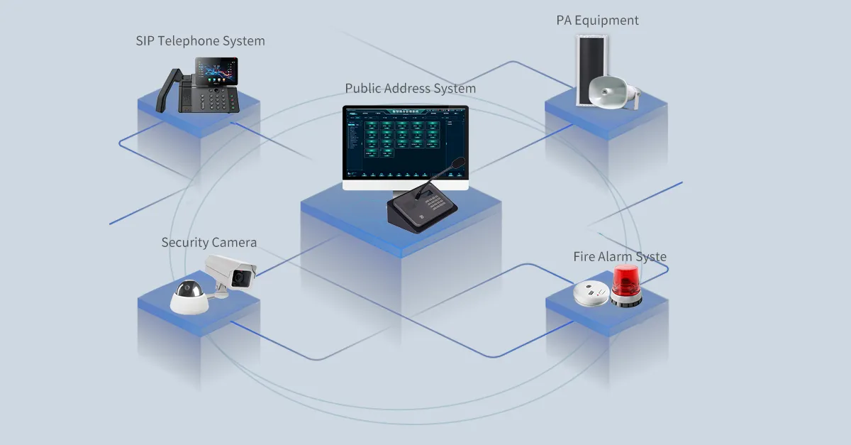 Interoperabilidade de Protocolo Aberto