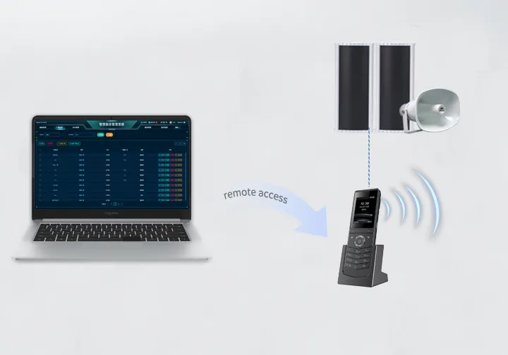Acesso remoto