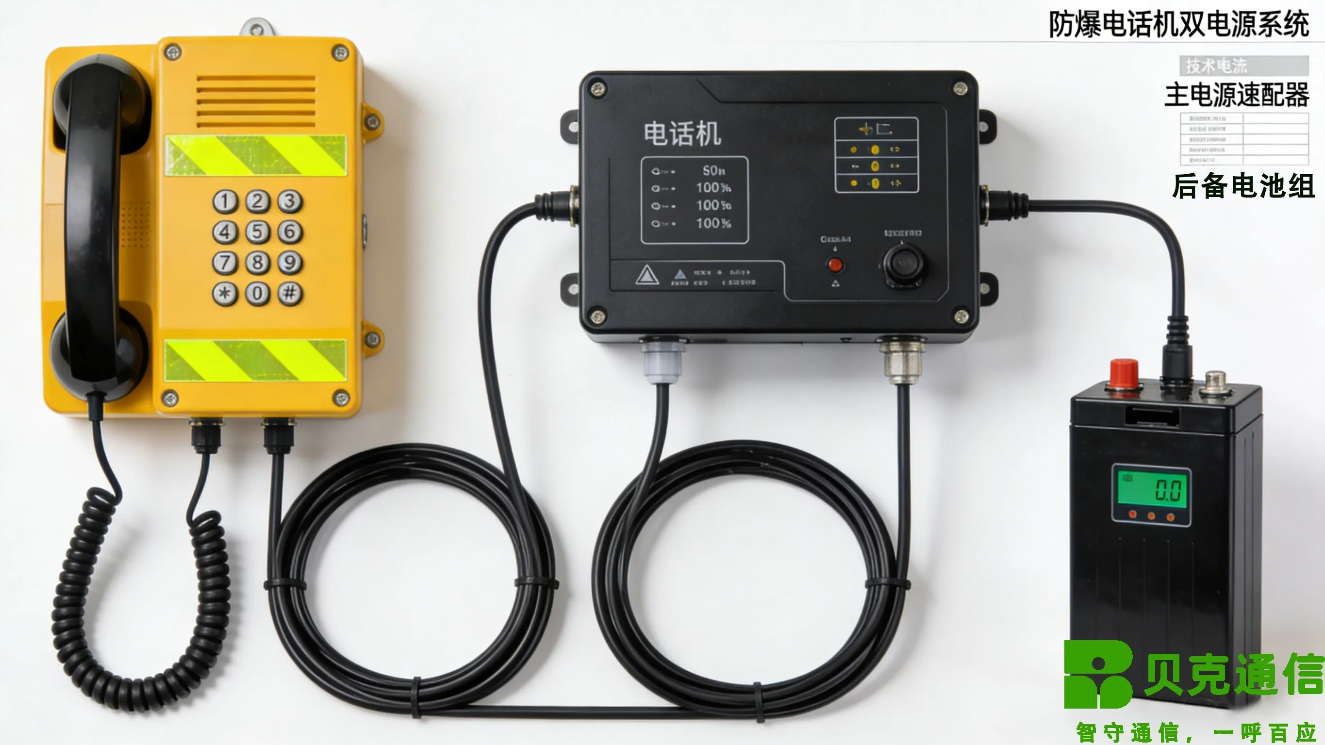 Fontes de alimentação duplas Confiabilidade da estação de intercomunicação segur