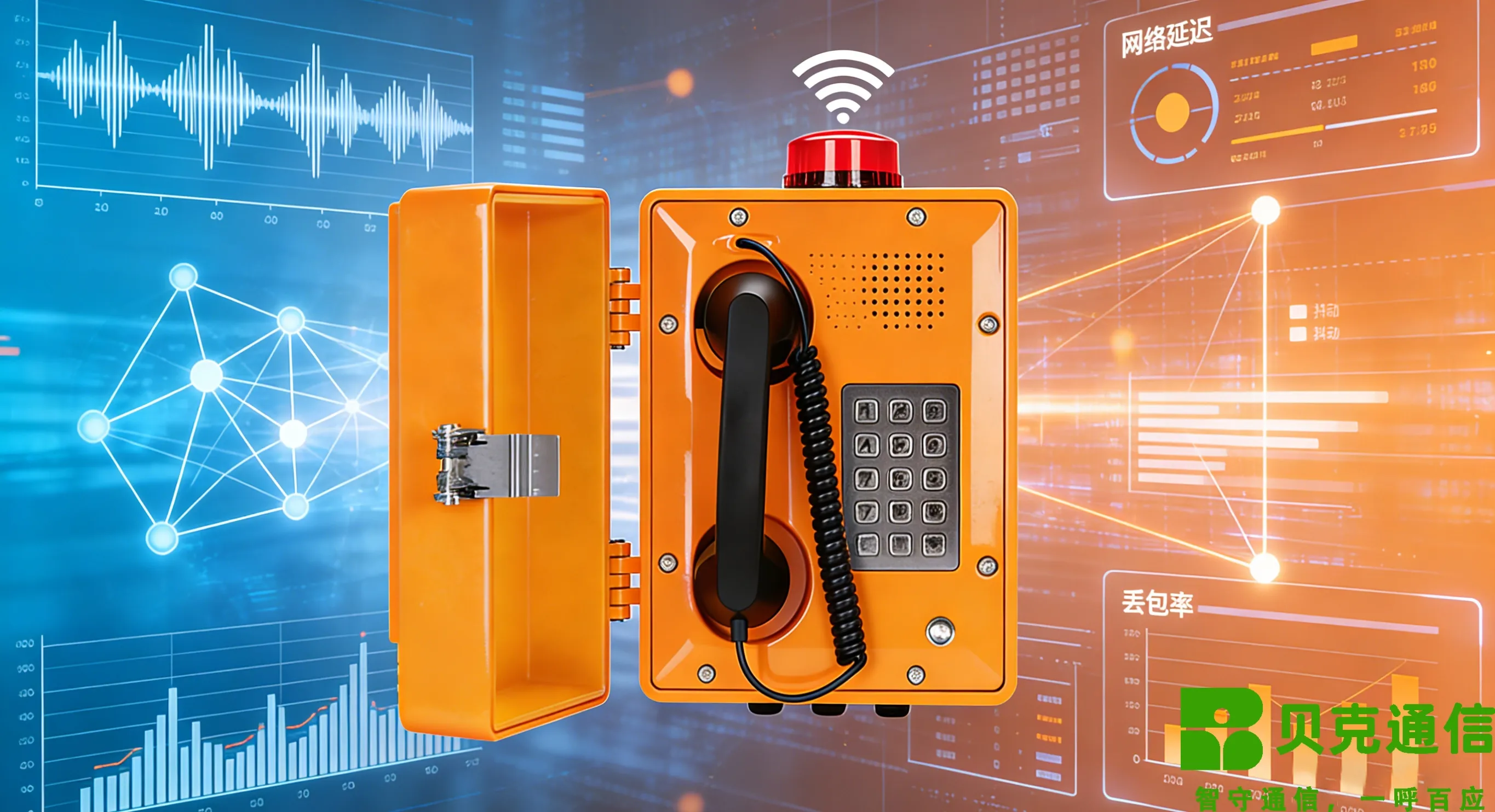 Melhorando a qualidade de voz das páginas SIP por meio de mecanismos de QoS