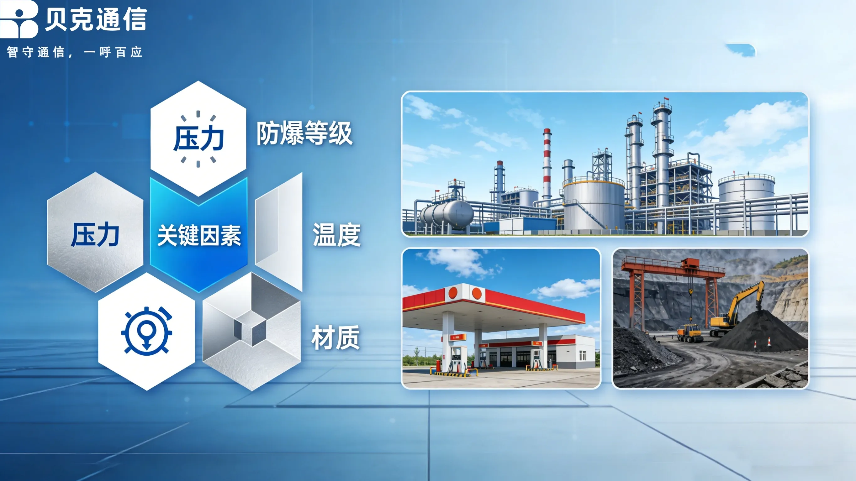 Requisitos diferentes para a classificação à prova de explosão de teleativos em diversas indústrias