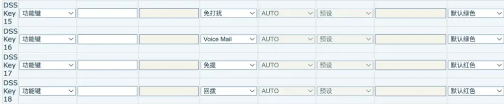 IP Phone Function Key Configuration Interface IP Phone Function Key Configuration Interface