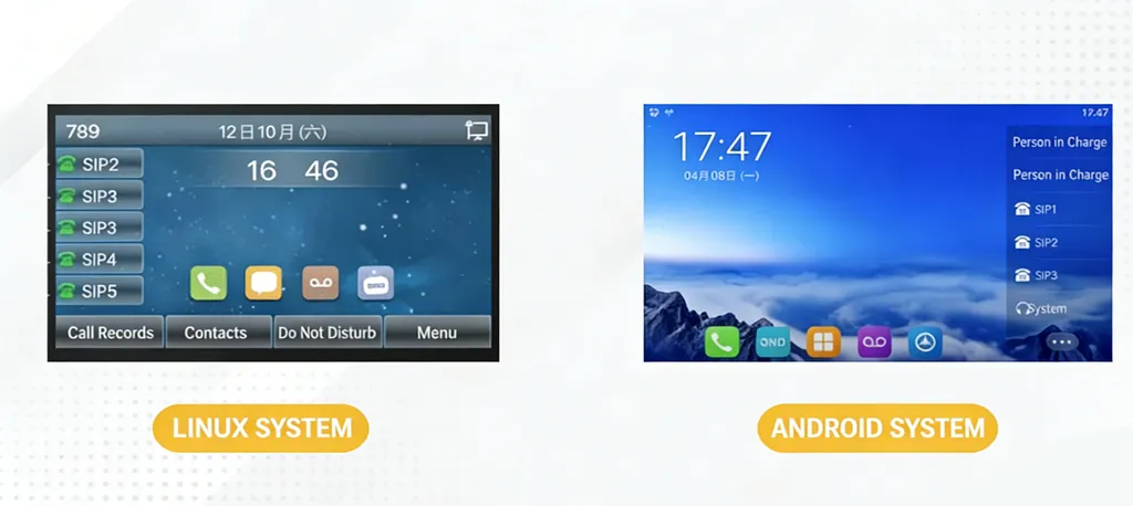 Interfaces de Telefone IP com Diferentes Sistemas Operativos Interfaces de Telefone IP com Diferentes Sistemas Operativos