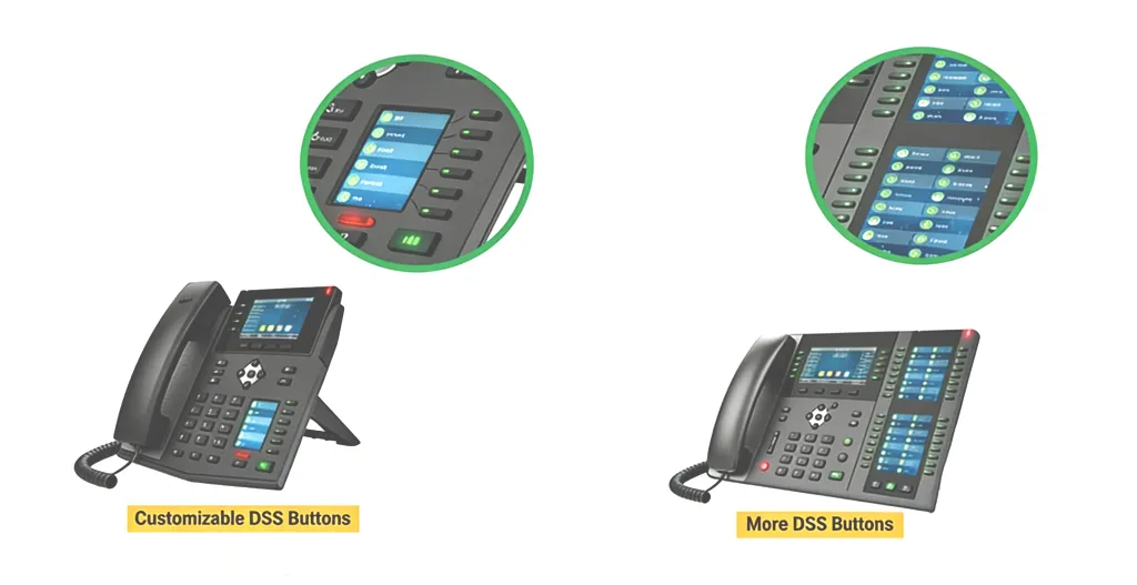 Telefone IP com Teclas de Expansão