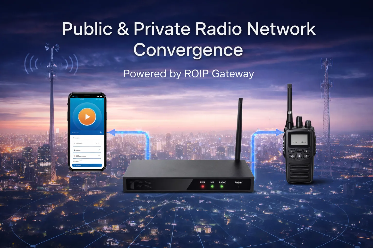 Como redes de rádio públicas e privadas alcançam convergência com um gateway ROI
